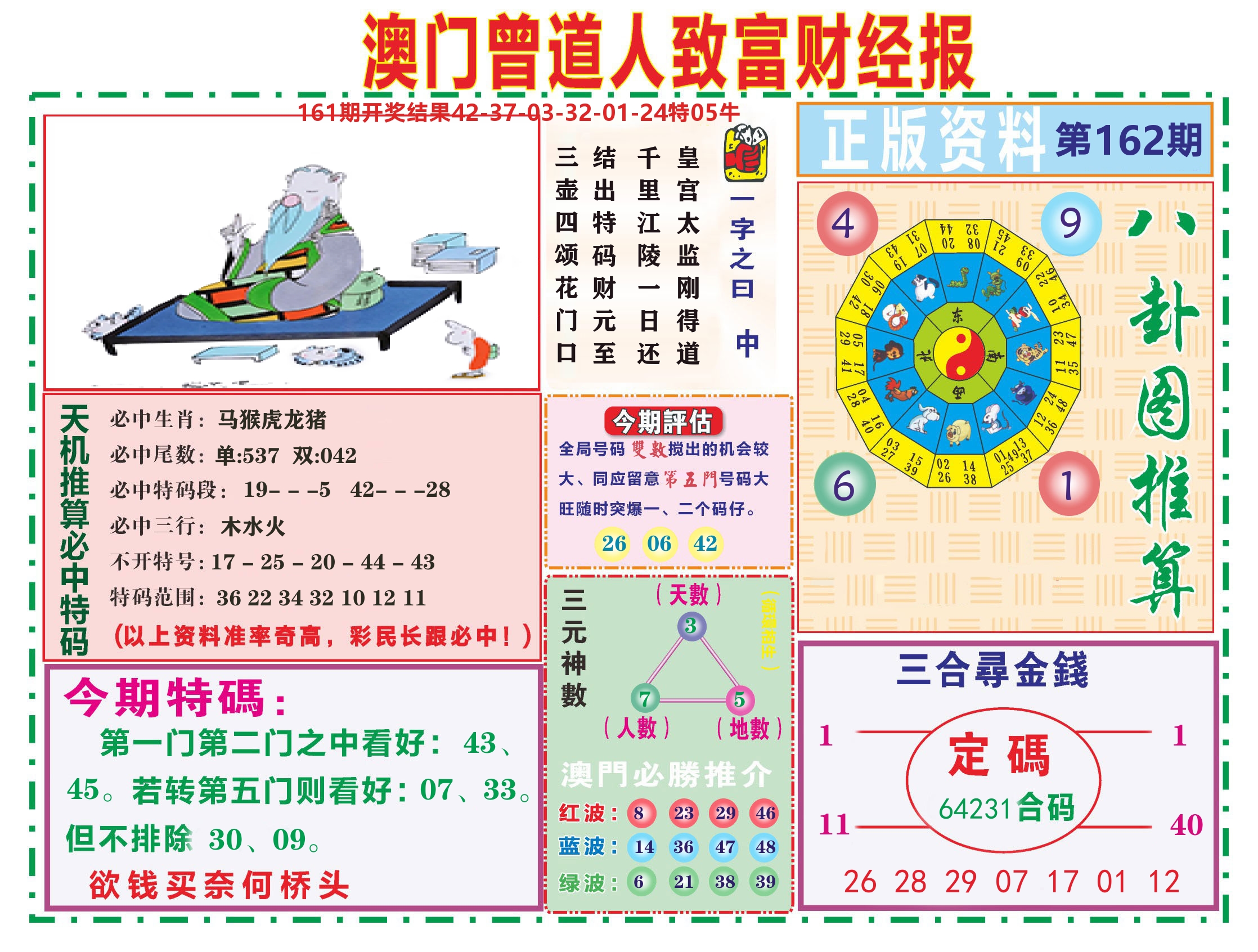曾道人致富财经 第162期