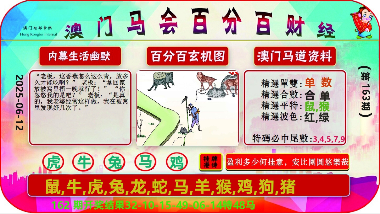 百分百财经 第163期