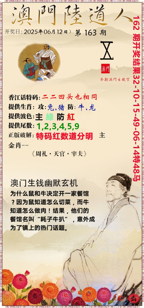 澳门陆道人 第163期