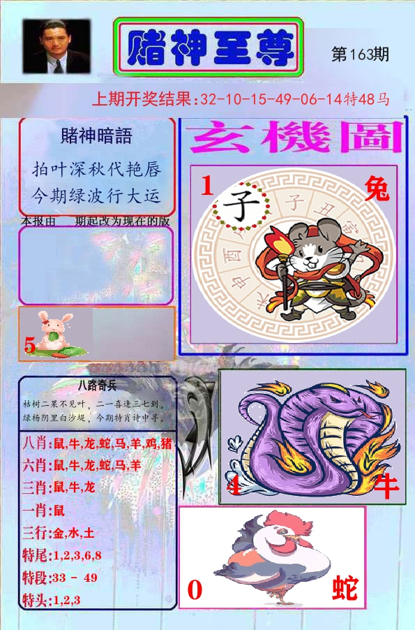 赌神至尊 第163期