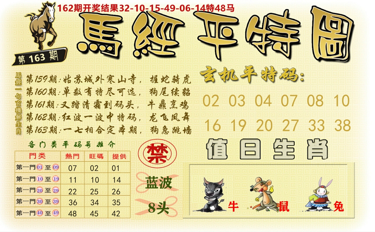 澳门平特图 第163期