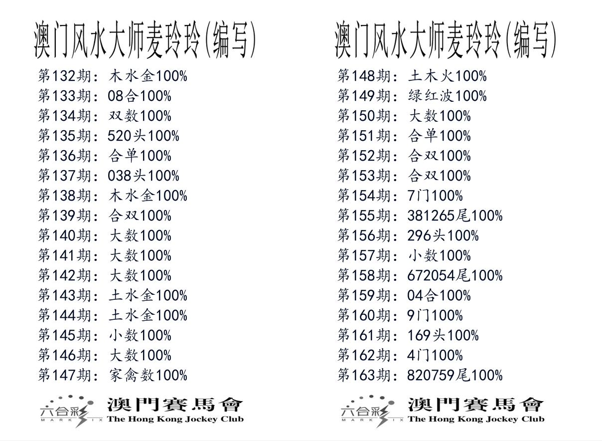 港麦大师 第163期