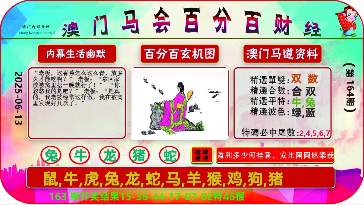 百分百财经 第164期