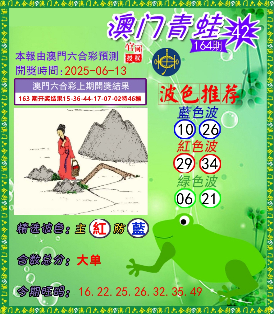 青蛙系列42 第164期