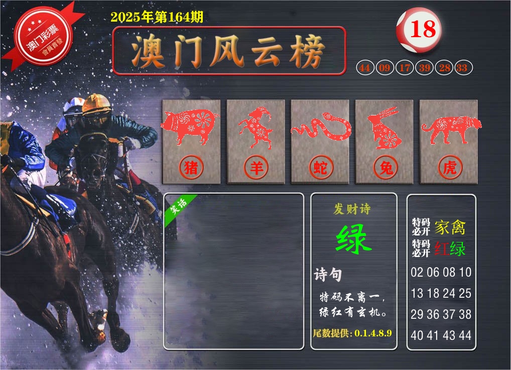 澳门风云榜 第164期