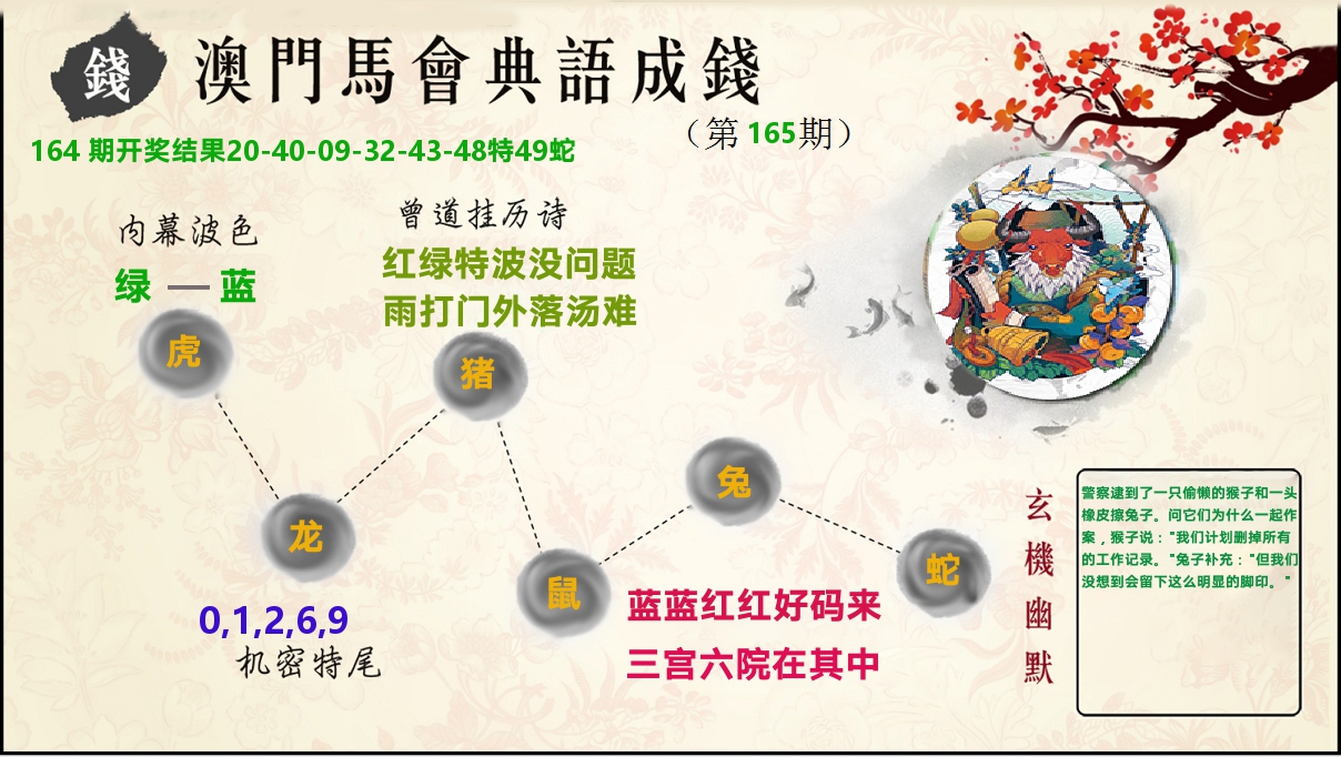 典语成钱 第165期