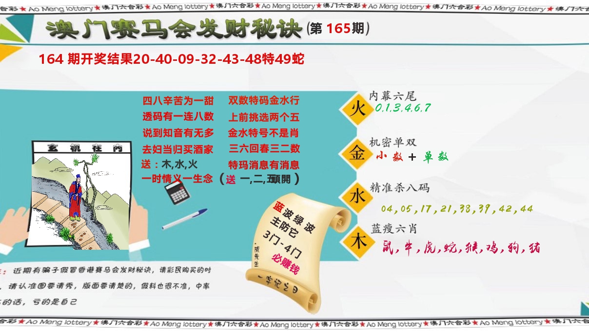 发财秘诀 第165期