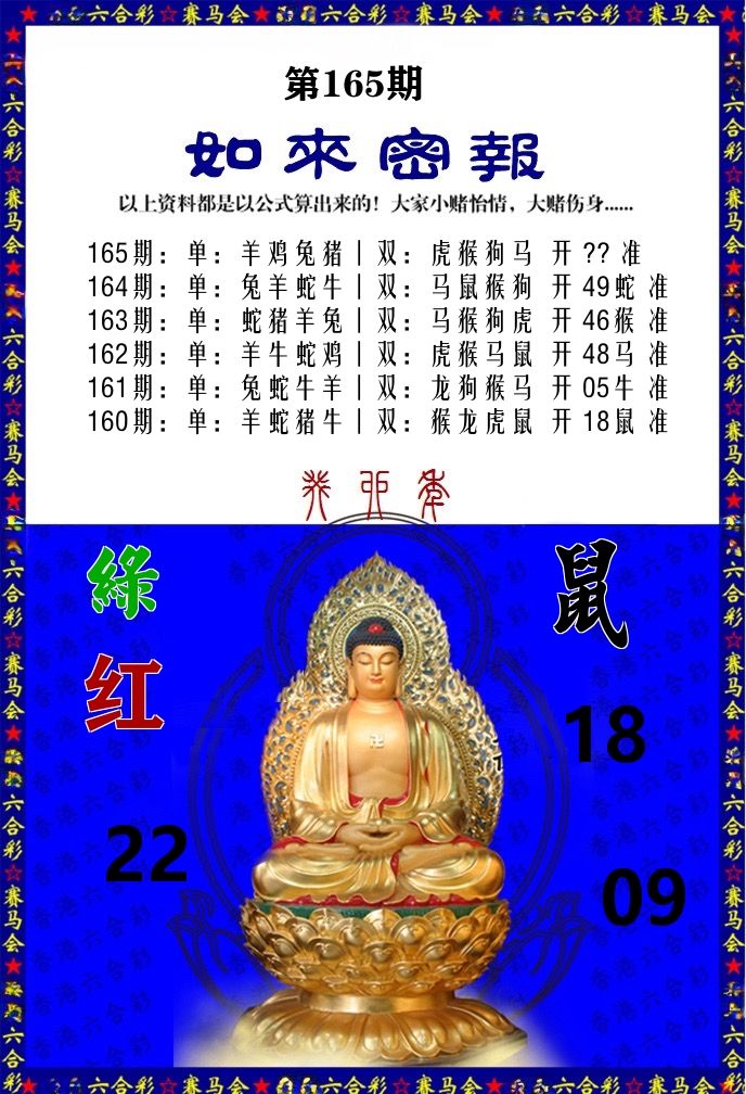 如来密报 第165期