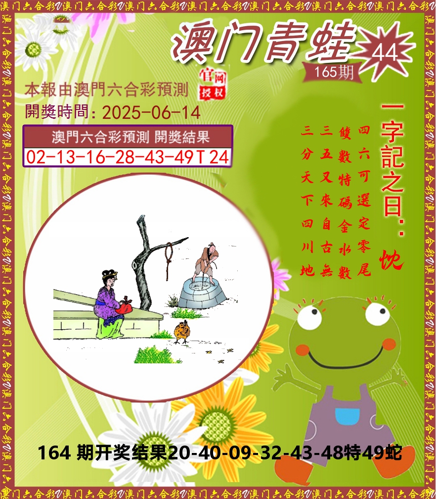 青蛙系列44 第165期