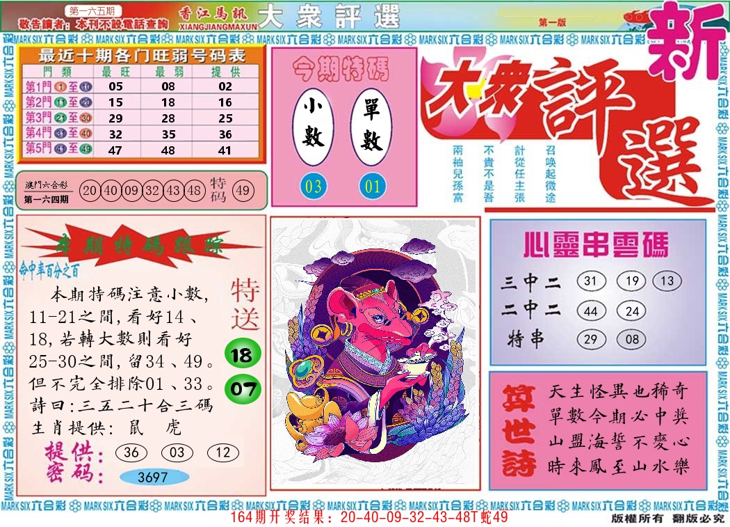 澳门大众评选 第165期