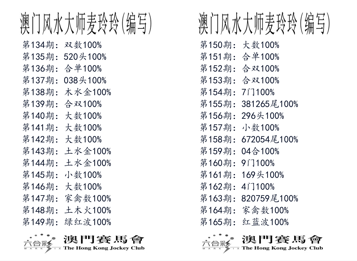 港麦大师 第165期