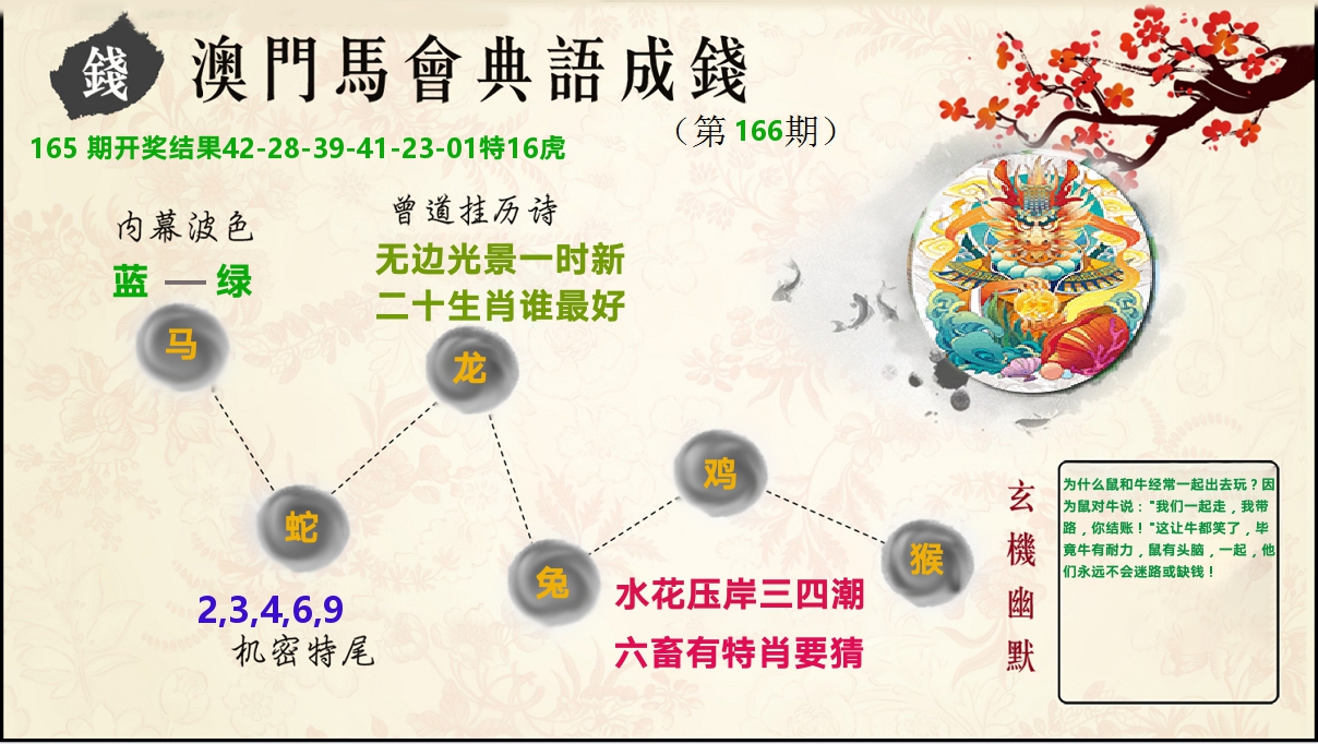 典语成钱 第166期