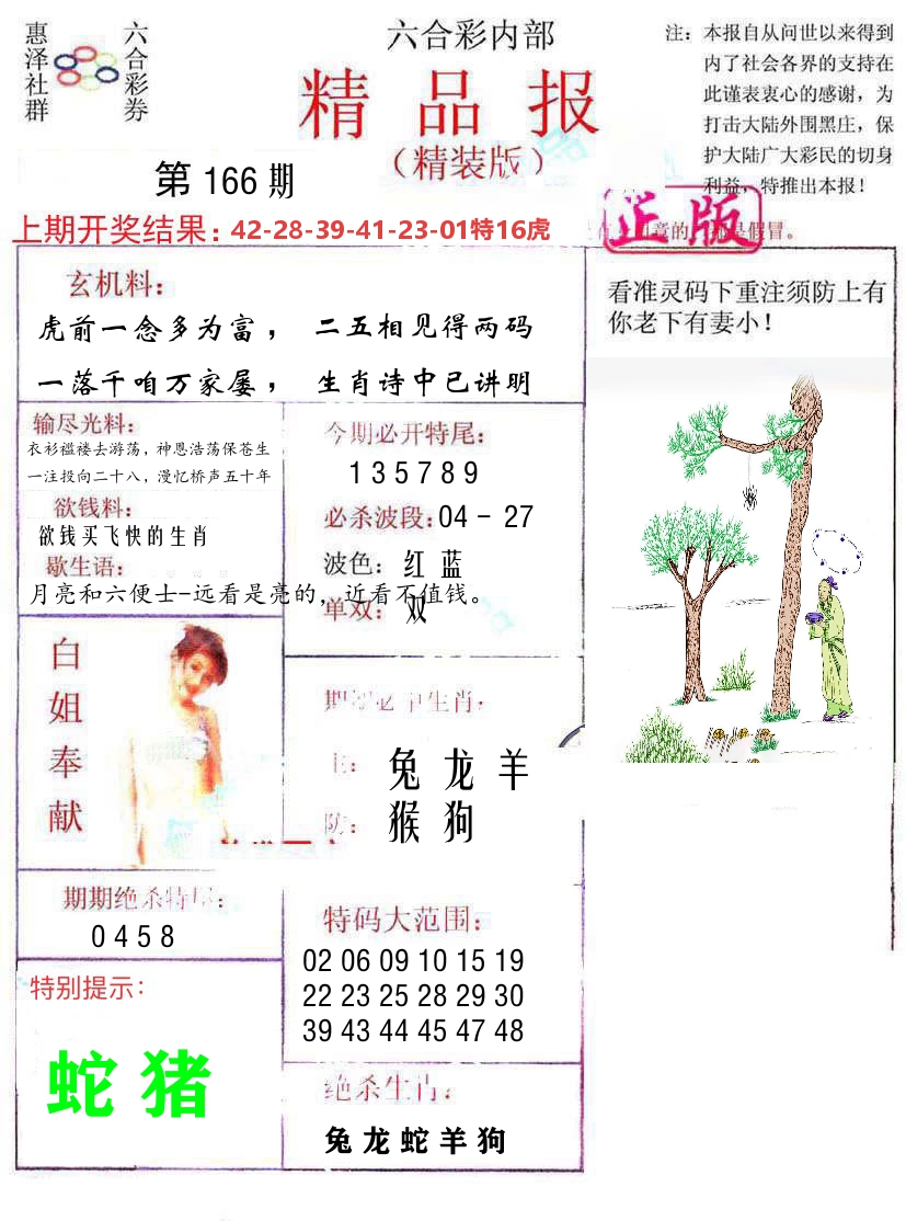 精品报 第166期