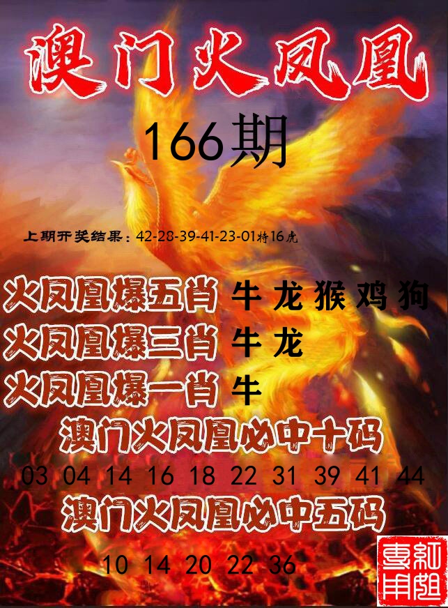 火凤凰 第166期
