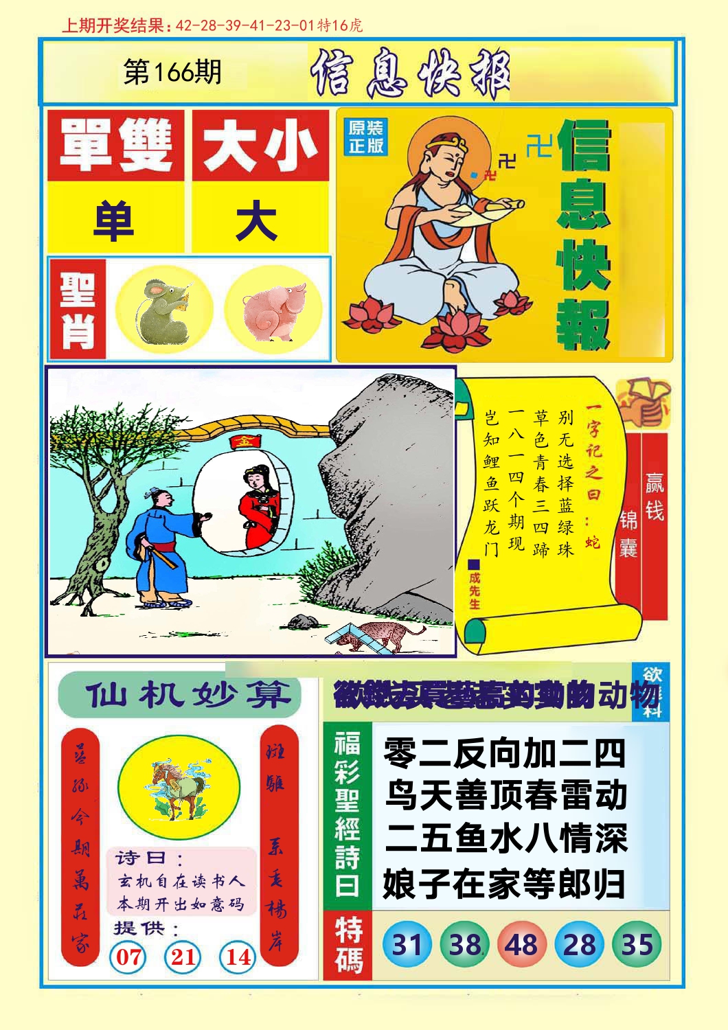 信息快报 第166期