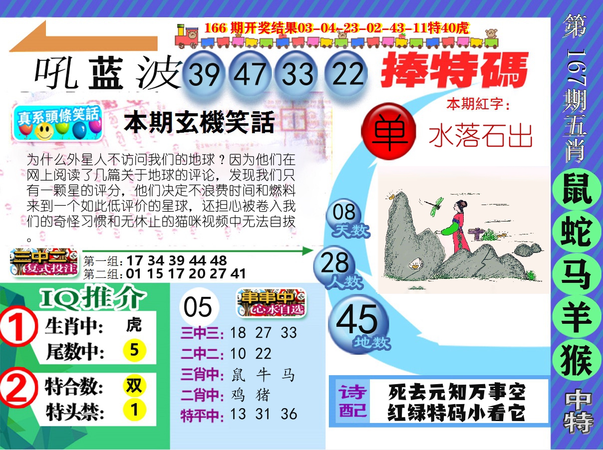 新特报 第167期