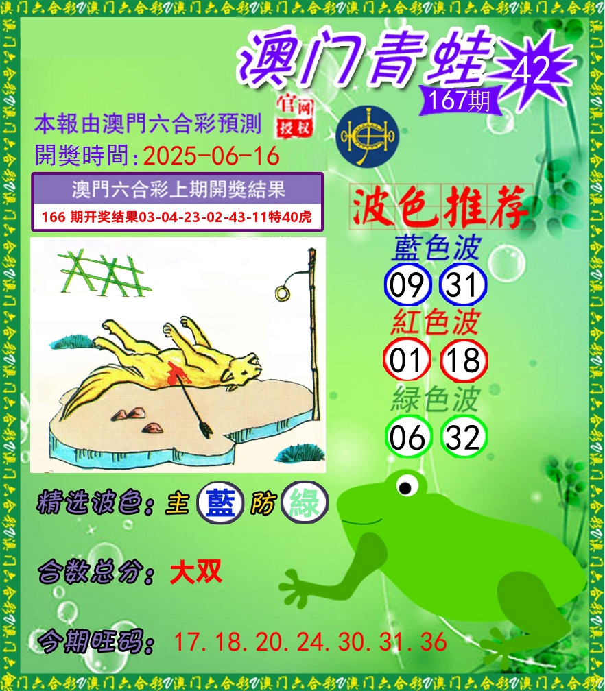 青蛙系列42 第167期