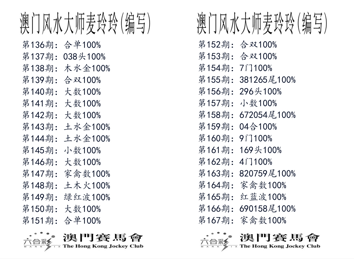 港麦大师 第167期