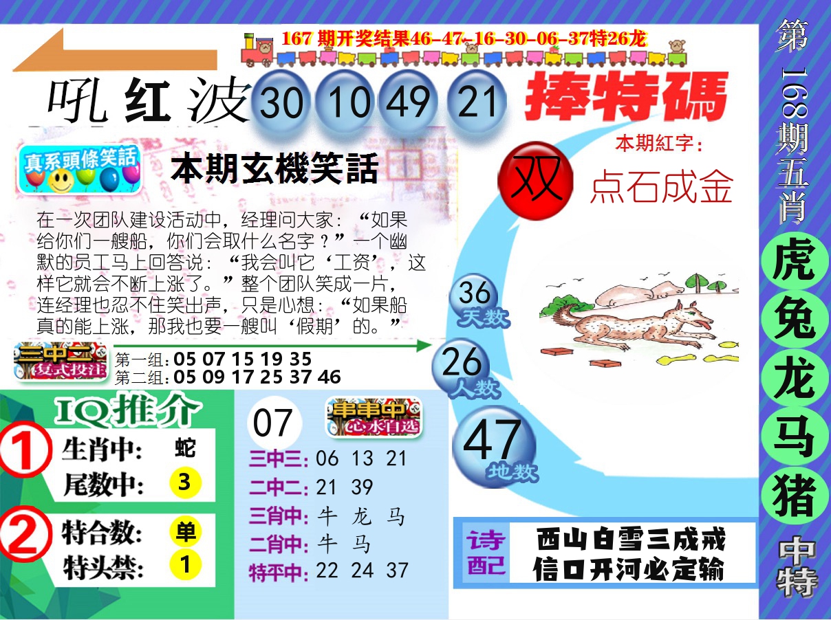 新特报 第168期