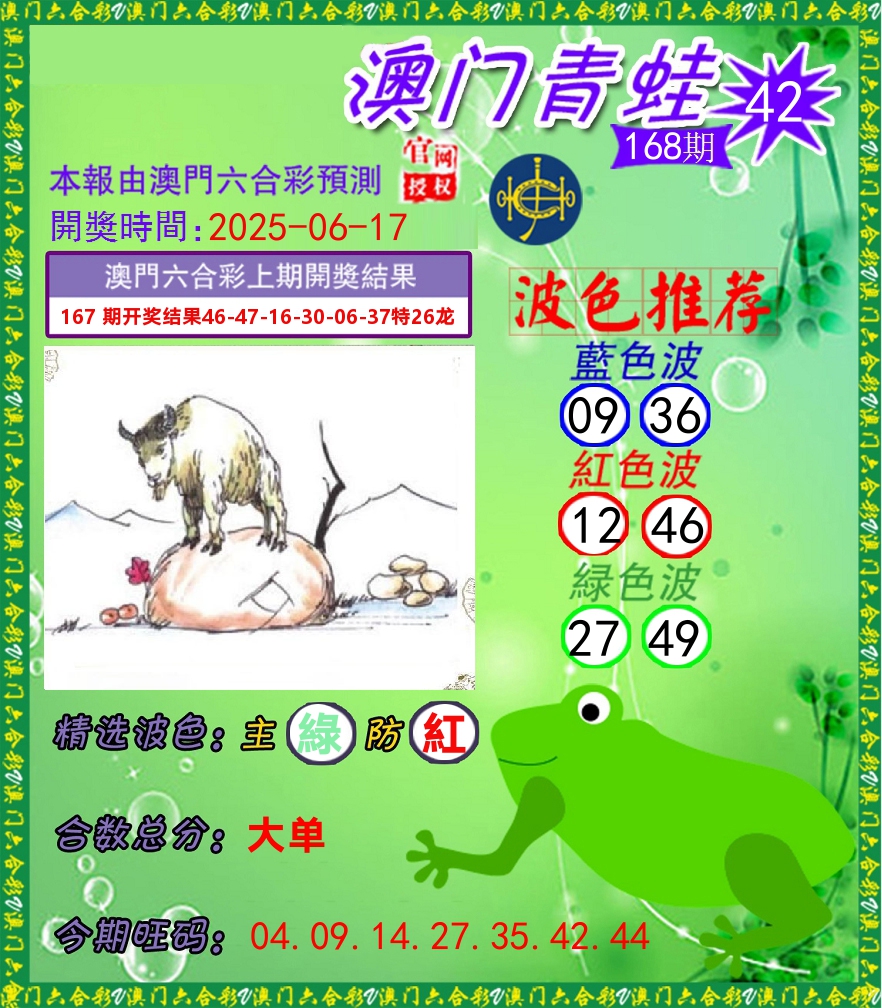 青蛙系列42 第168期