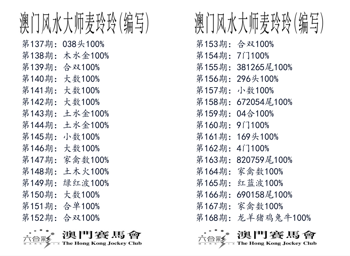 港麦大师 第168期