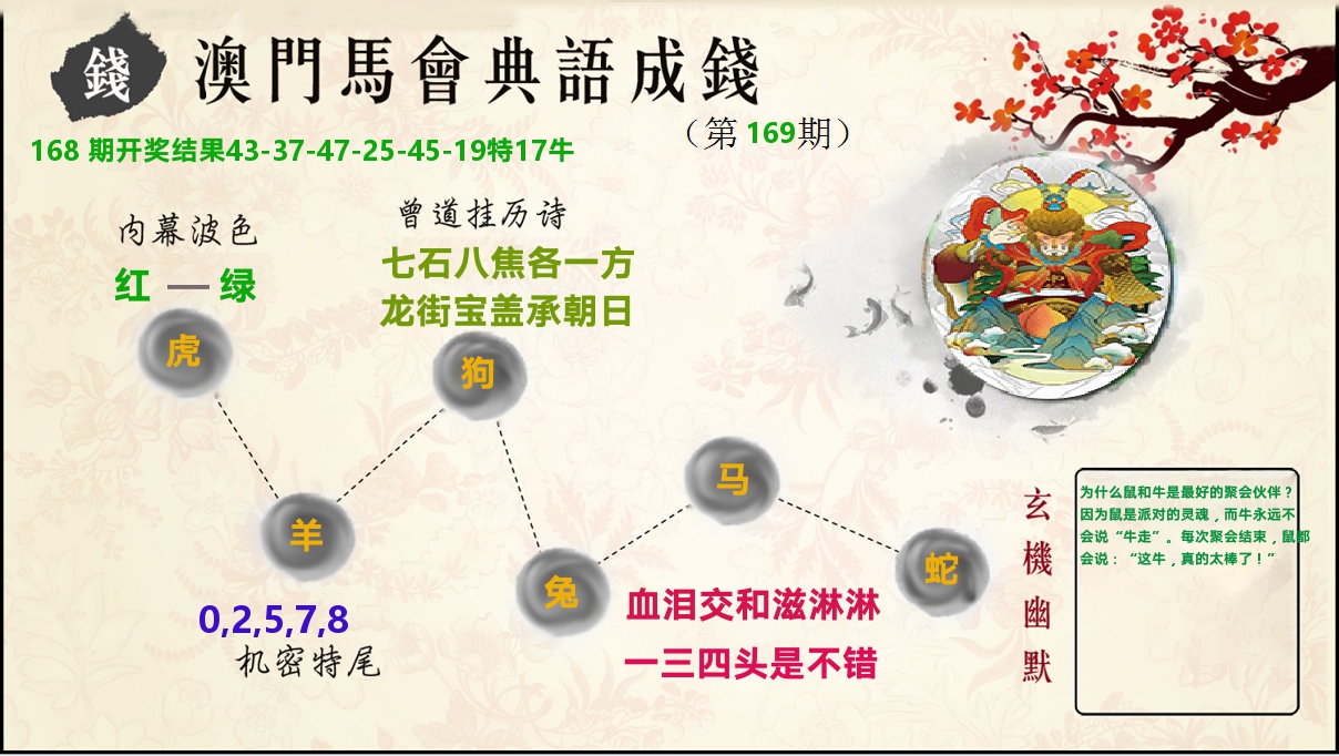 典语成钱 第169期
