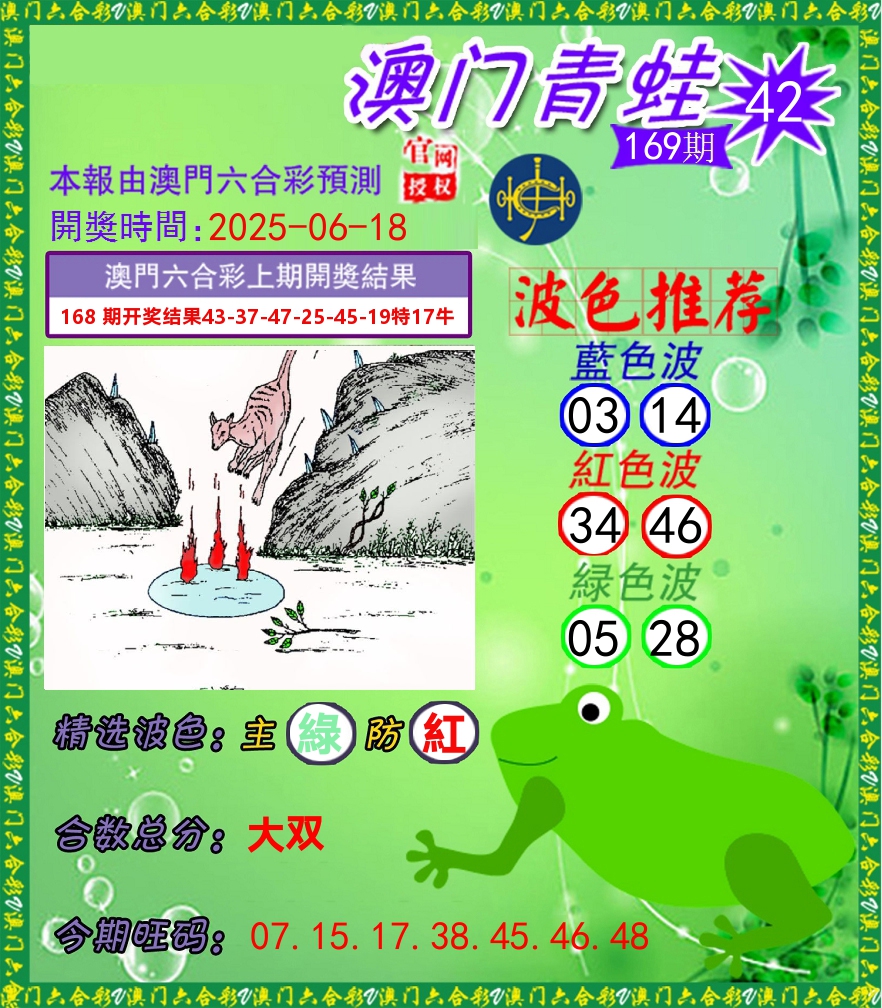 青蛙系列42 第169期