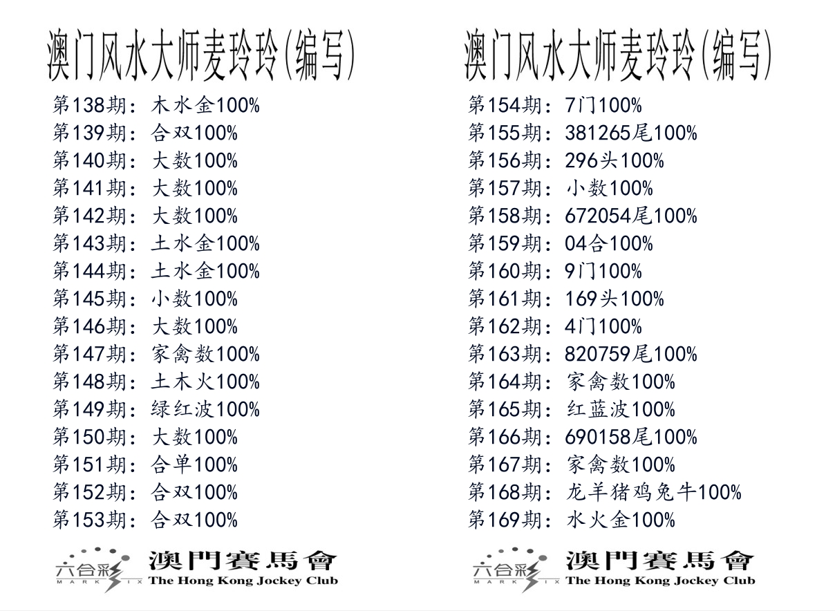 港麦大师 第169期