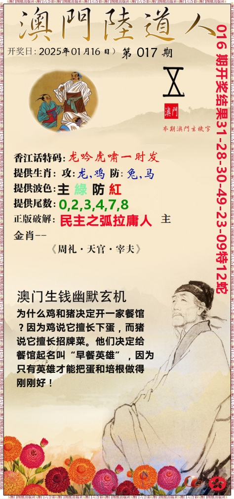 澳门陆道人 第17期