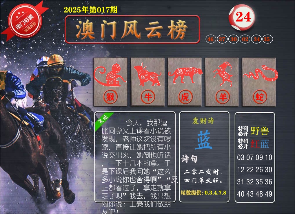 澳门风云榜 第17期