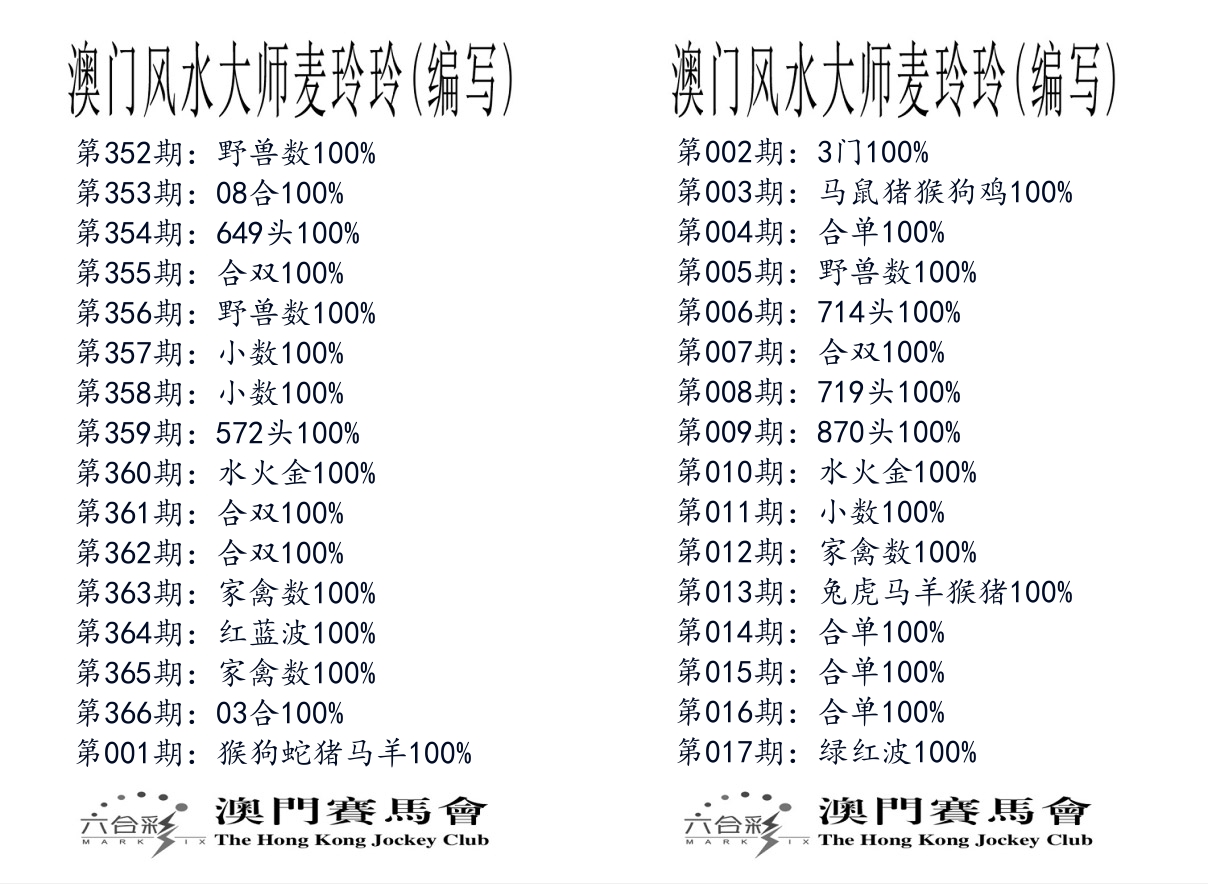 港麦大师 第17期