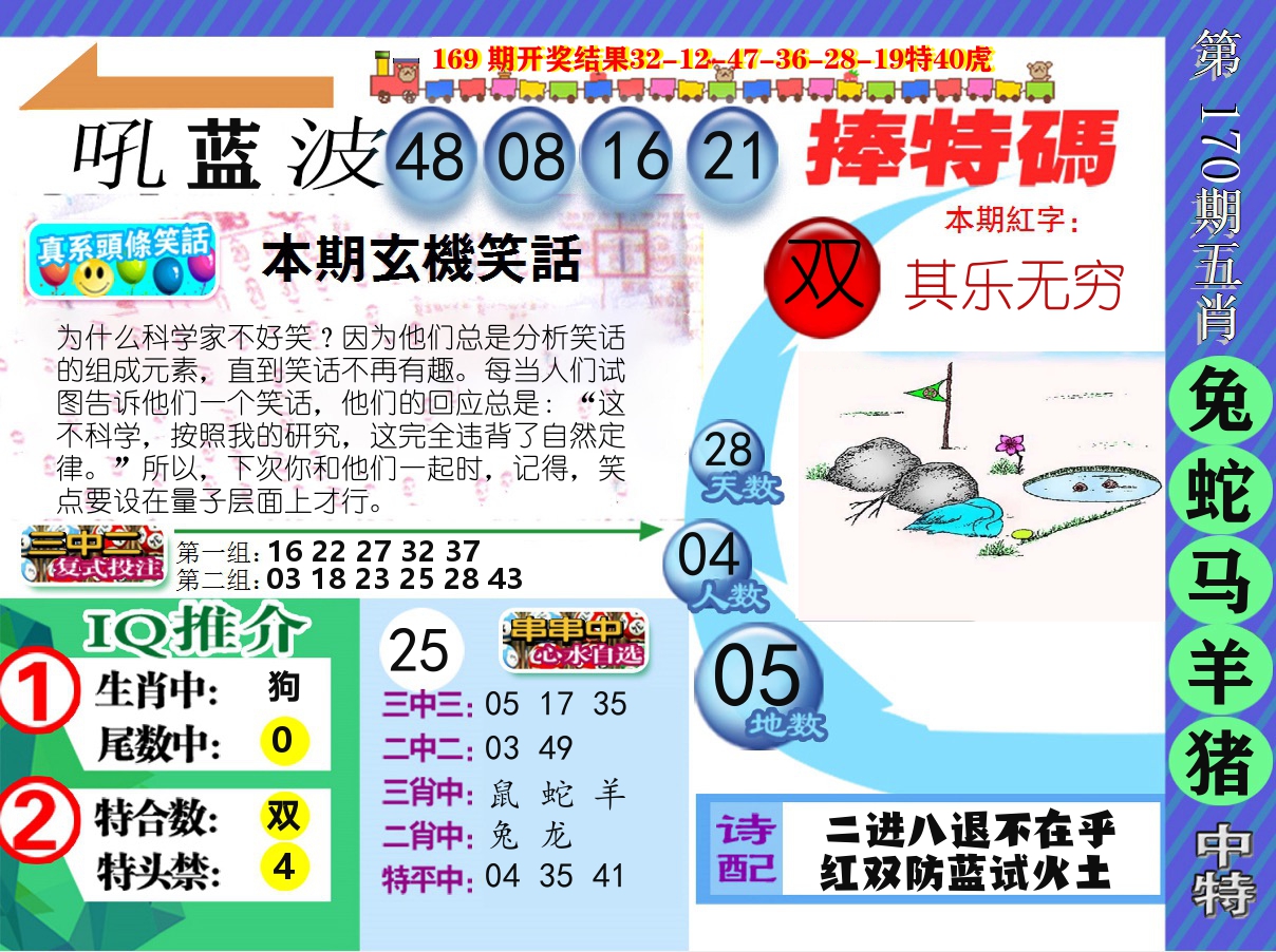 新特报 第170期