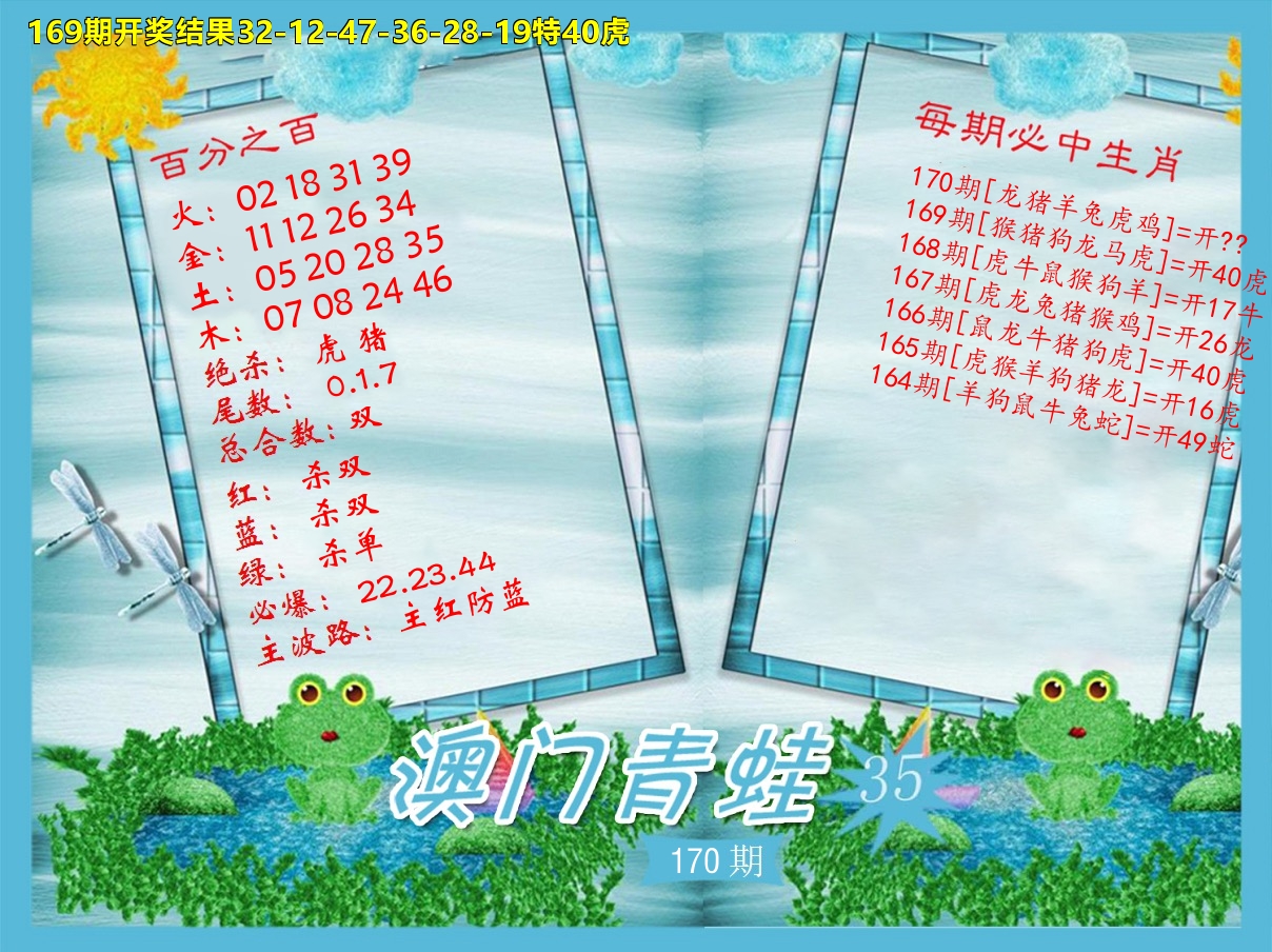 青蛙系列35 第170期