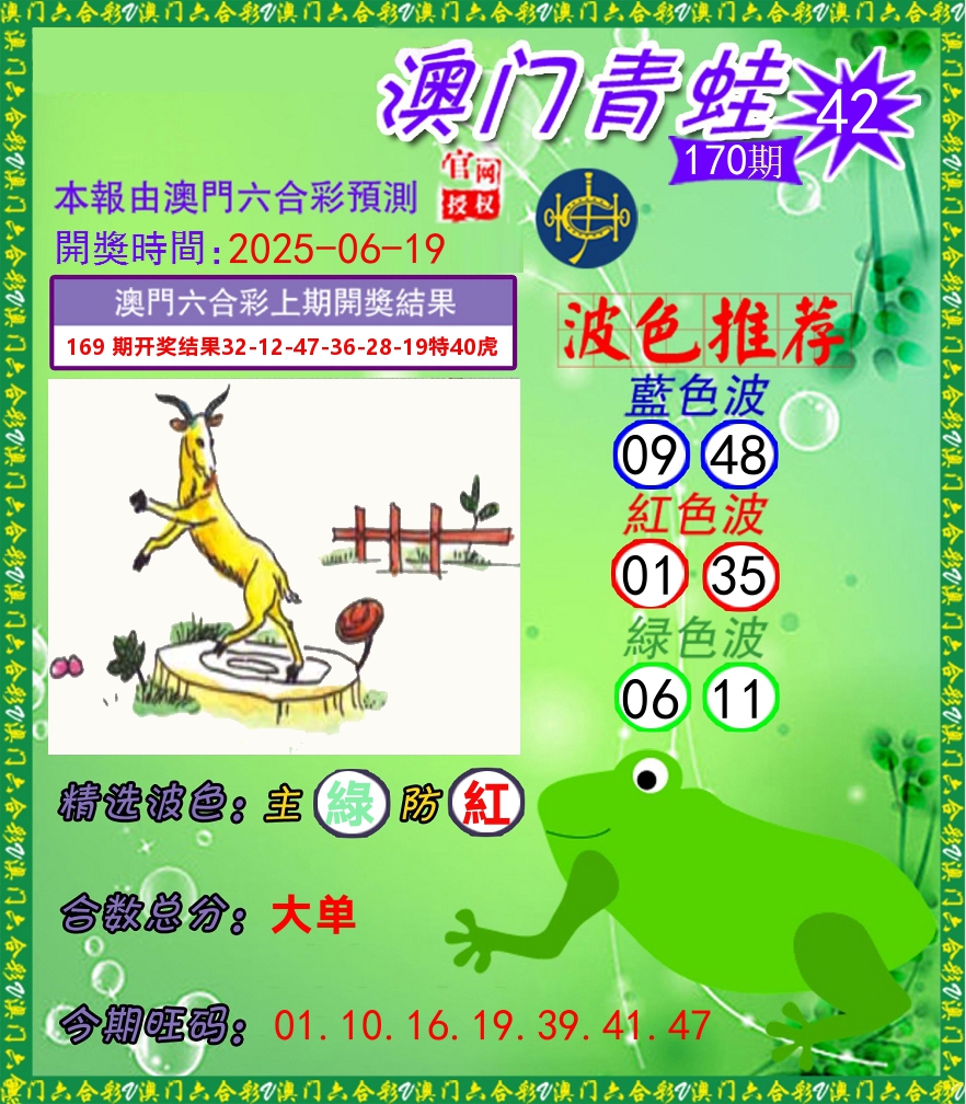 青蛙系列42 第170期