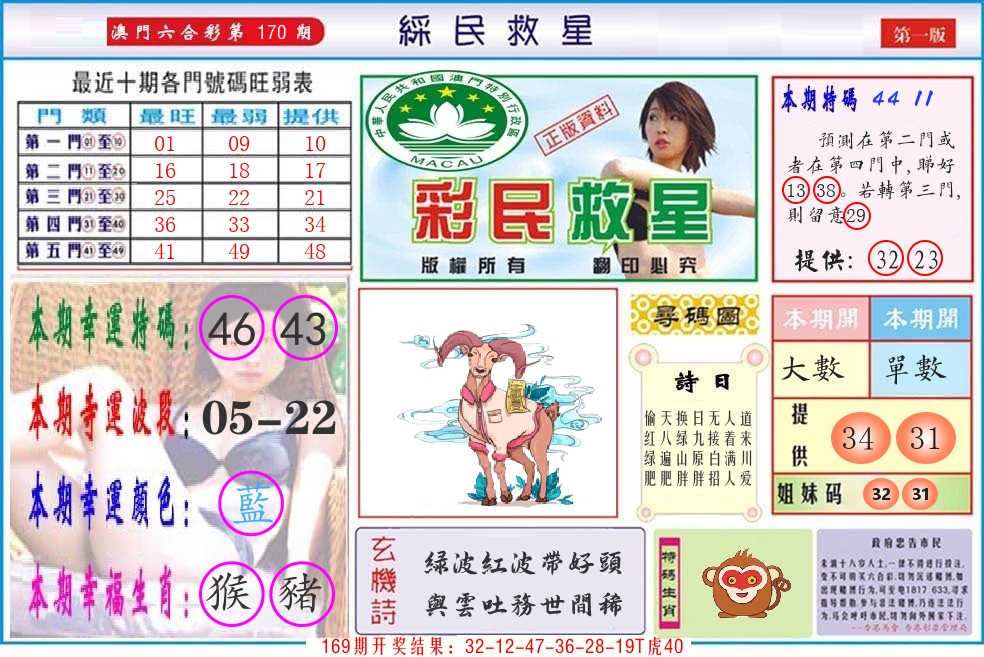 澳门彩民救星 第170期