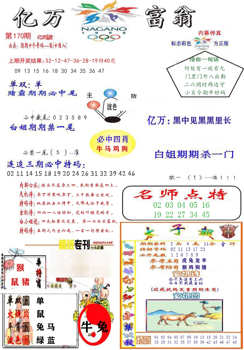 亿万富翁 第170期