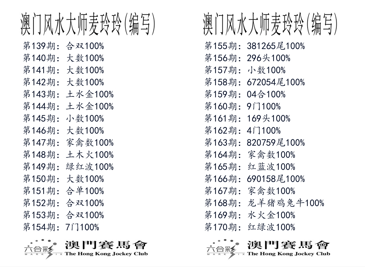 港麦大师 第170期