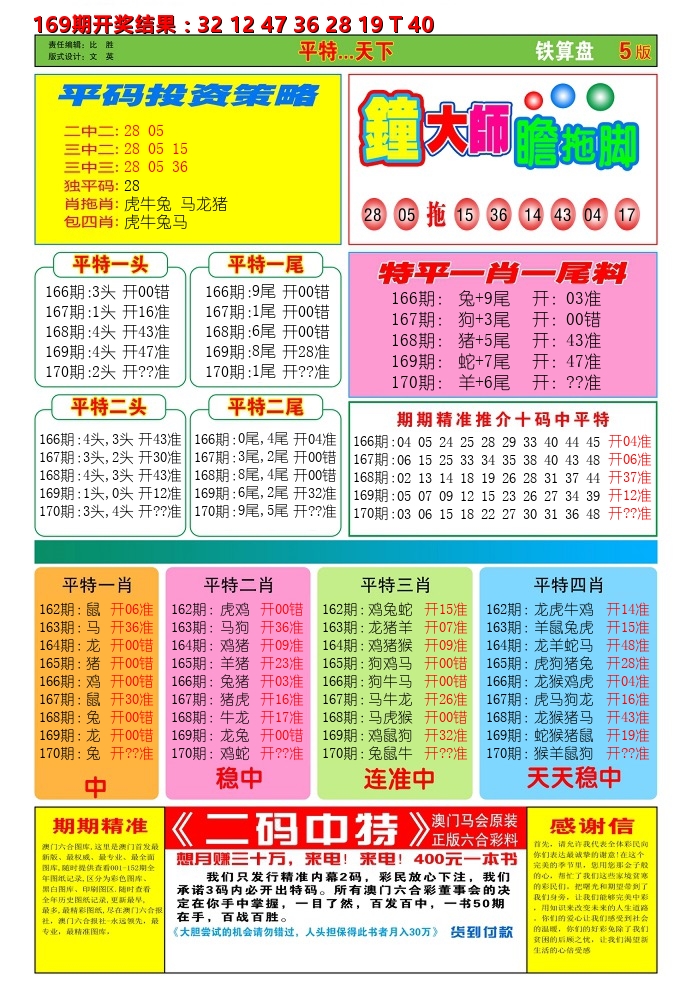 澳门铁算盘D 第170期