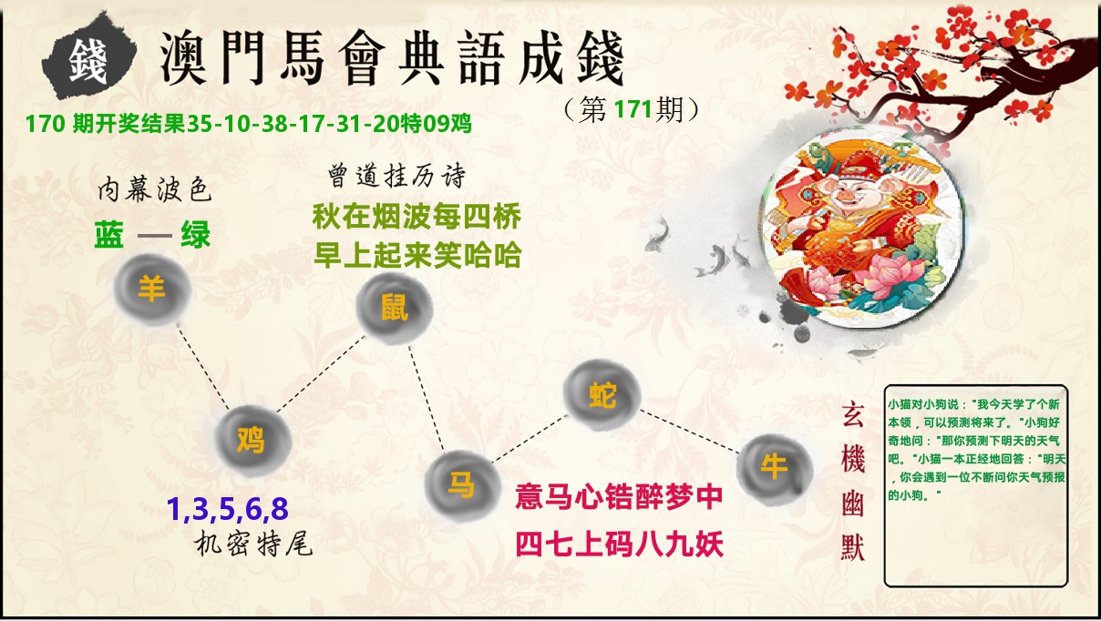 典语成钱 第171期