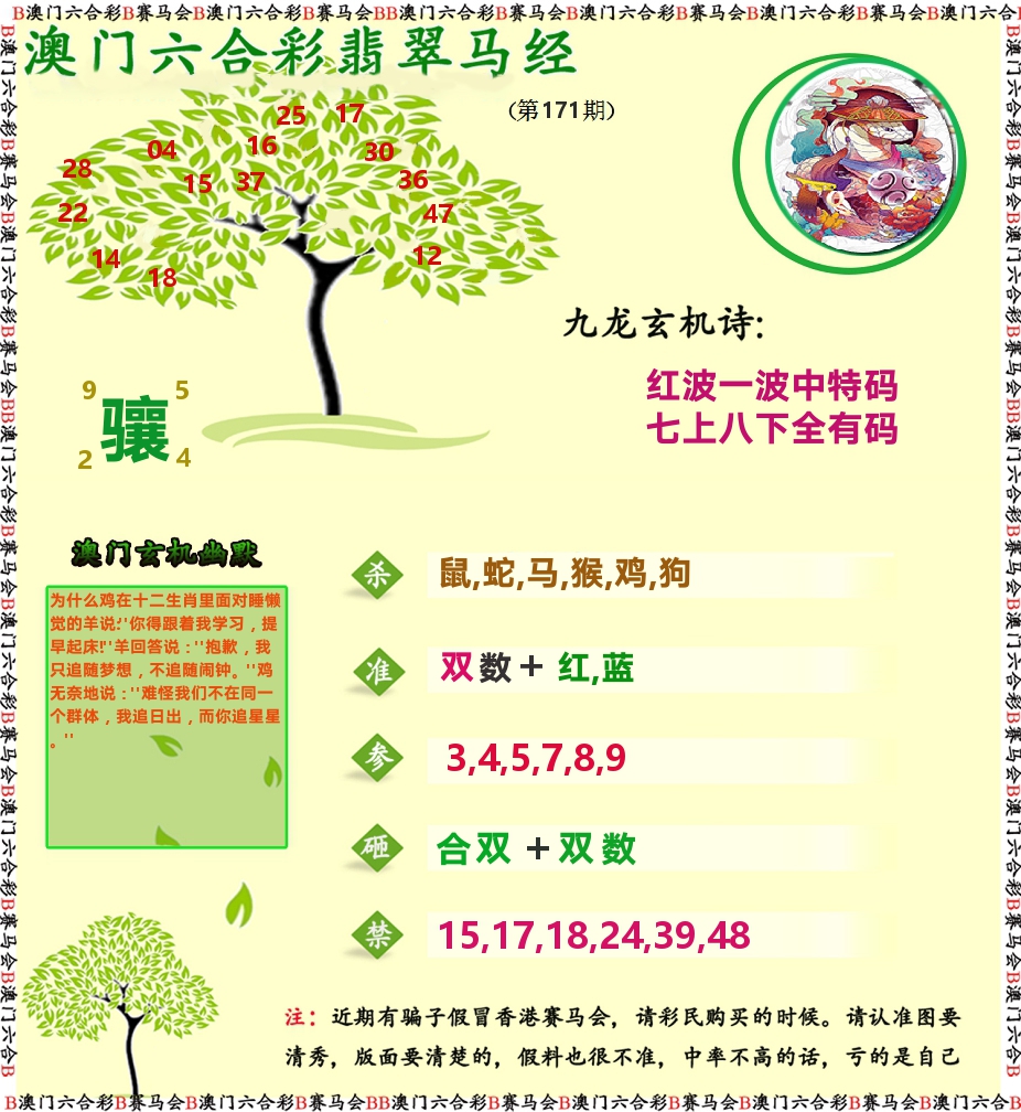 翡翠马经 第171期