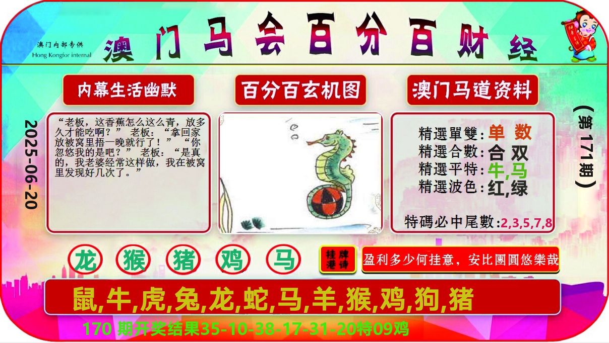 百分百财经 第171期
