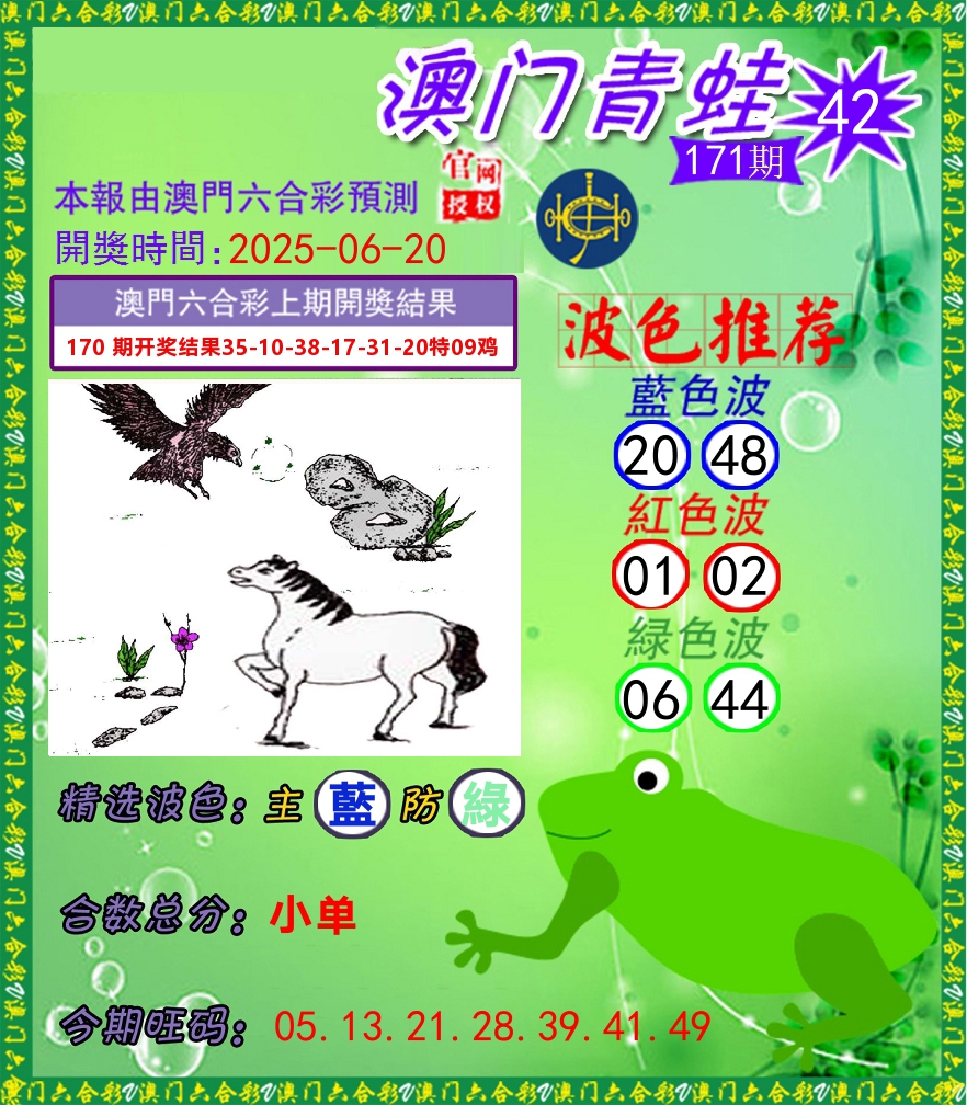 青蛙系列42 第171期