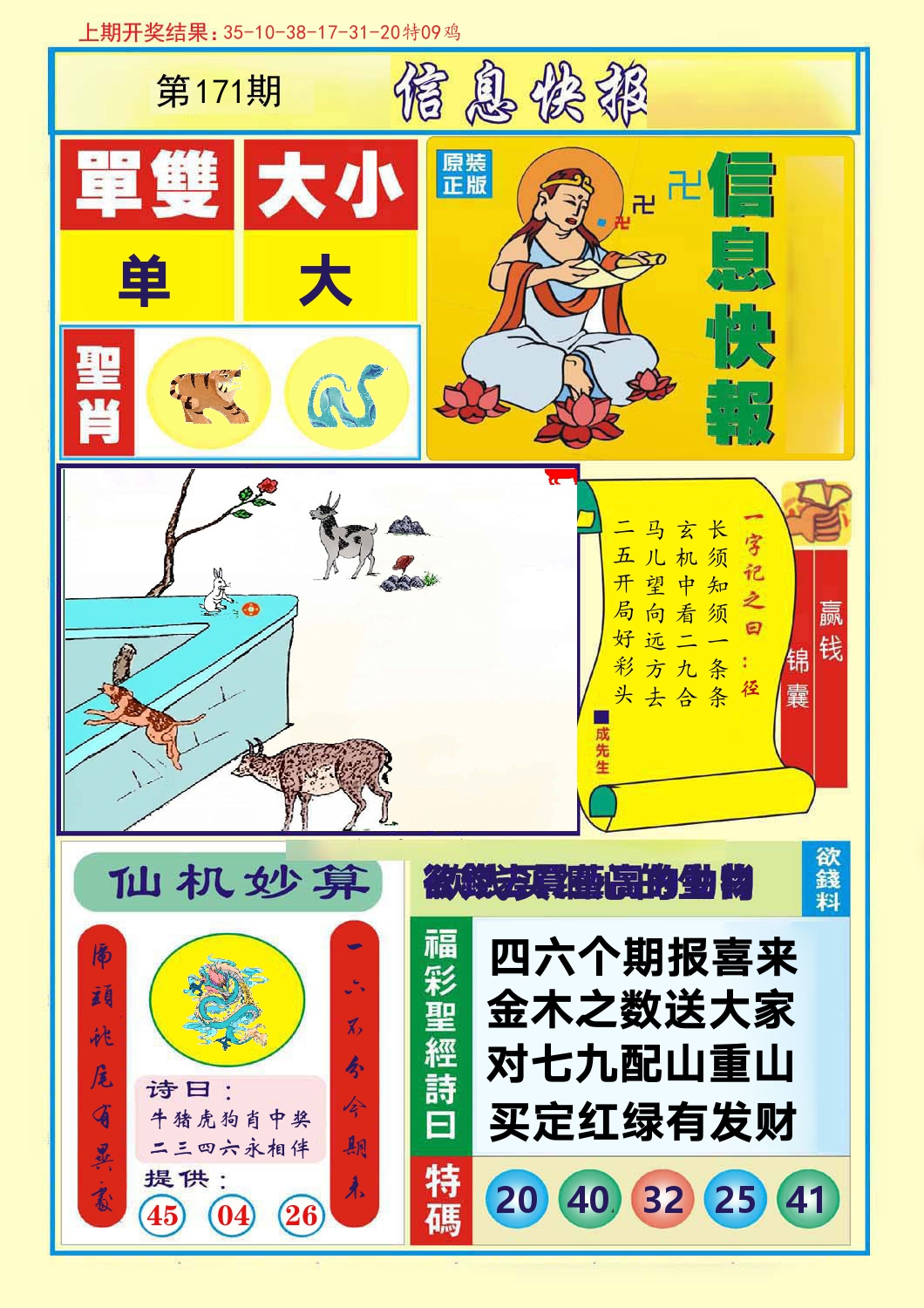 信息快报 第171期
