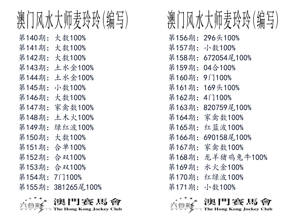 港麦大师 第171期