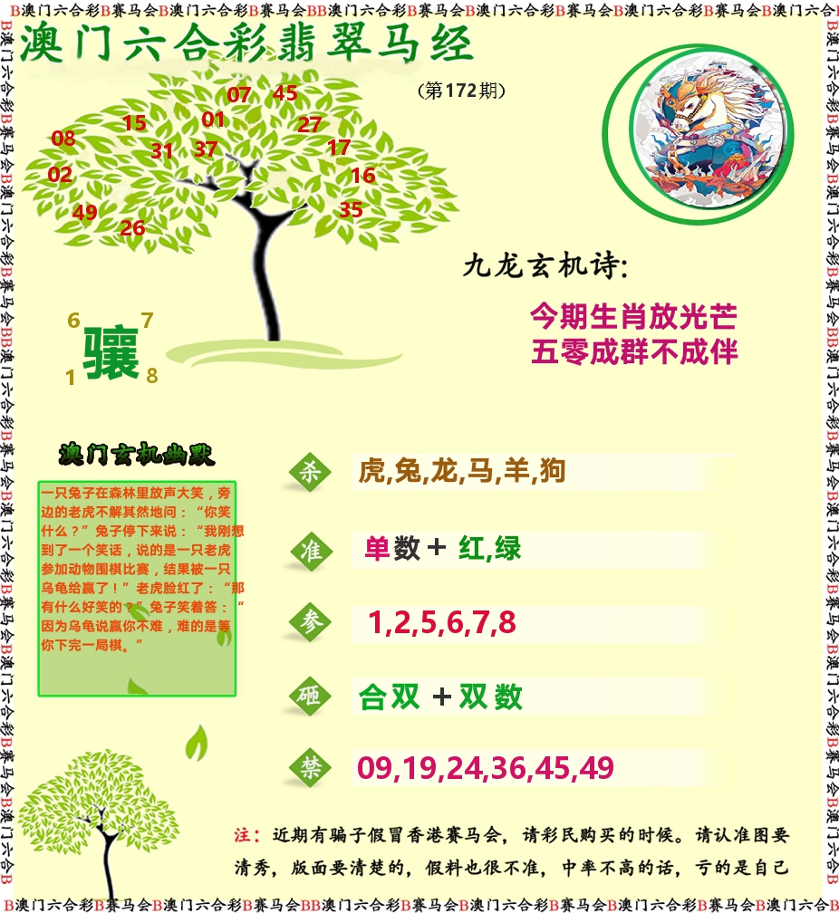 翡翠马经 第172期