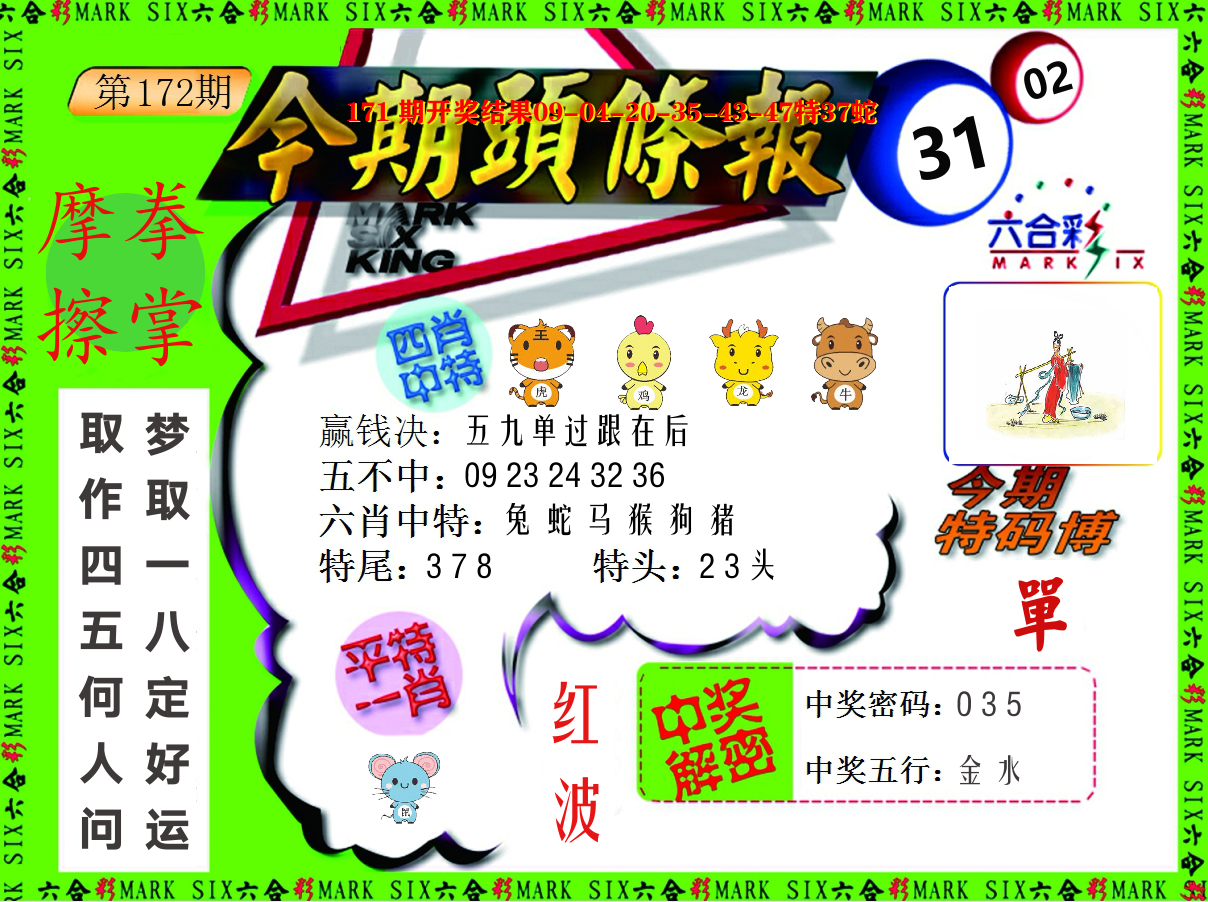 今期头条报 第172期