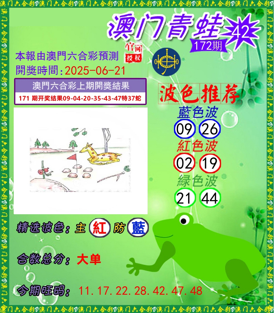 青蛙系列42 第172期