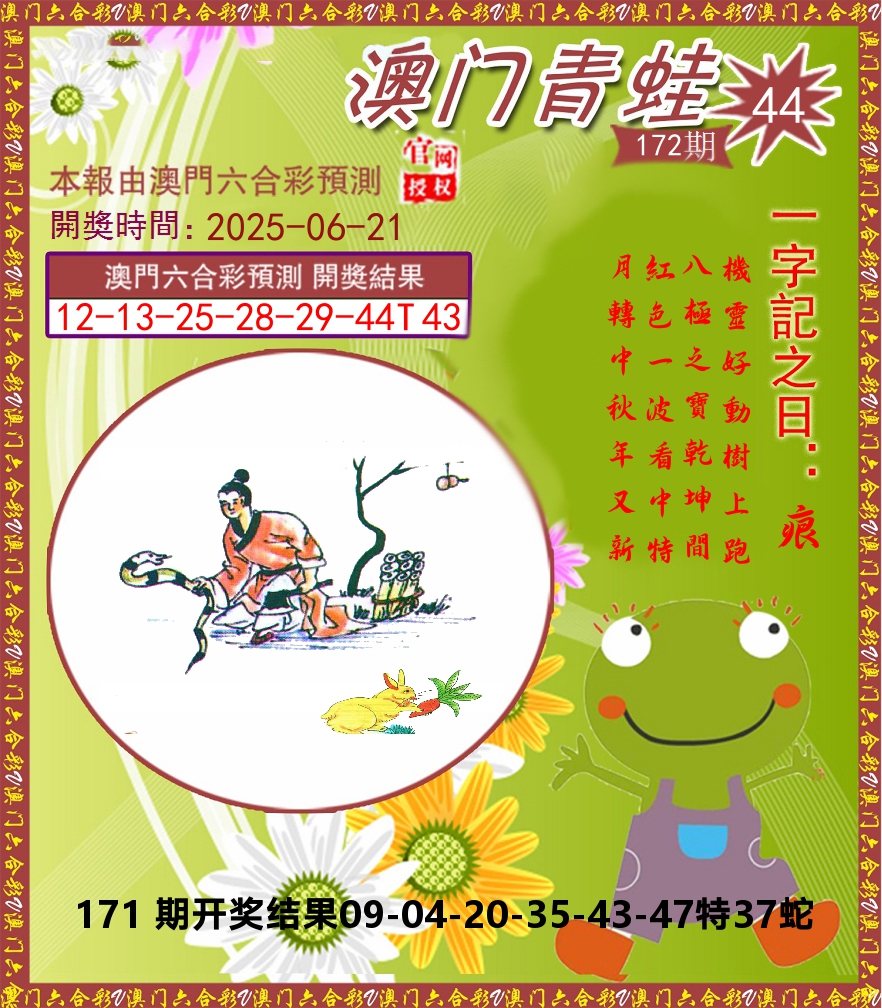 青蛙系列44 第172期
