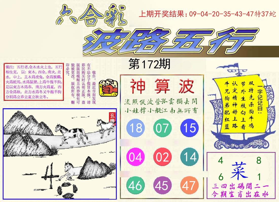 波路五行 第172期