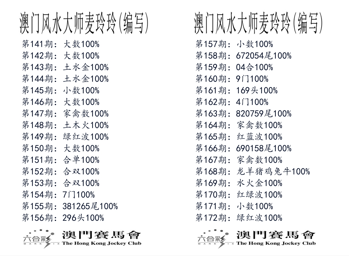 港麦大师 第172期